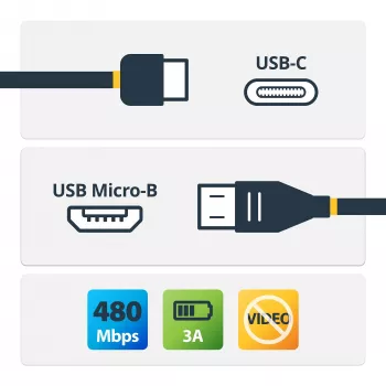 Cabo USB-C para Micro-B StarTech.com – M/M – 2 m – USB 2.0