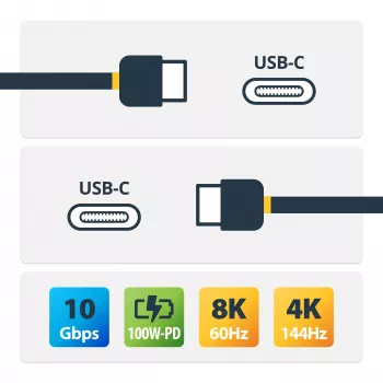 Cabo USB-C robusto em ângulo reto StarTech.com 0,9 m, USB 3.2 Gen 2 (10 Gbps), cabo de dados USB-C para C de capacidade total, 4K 60Hz modo DP Alt, 100W Power Delivery – cabo USB Type-C de 90 graus