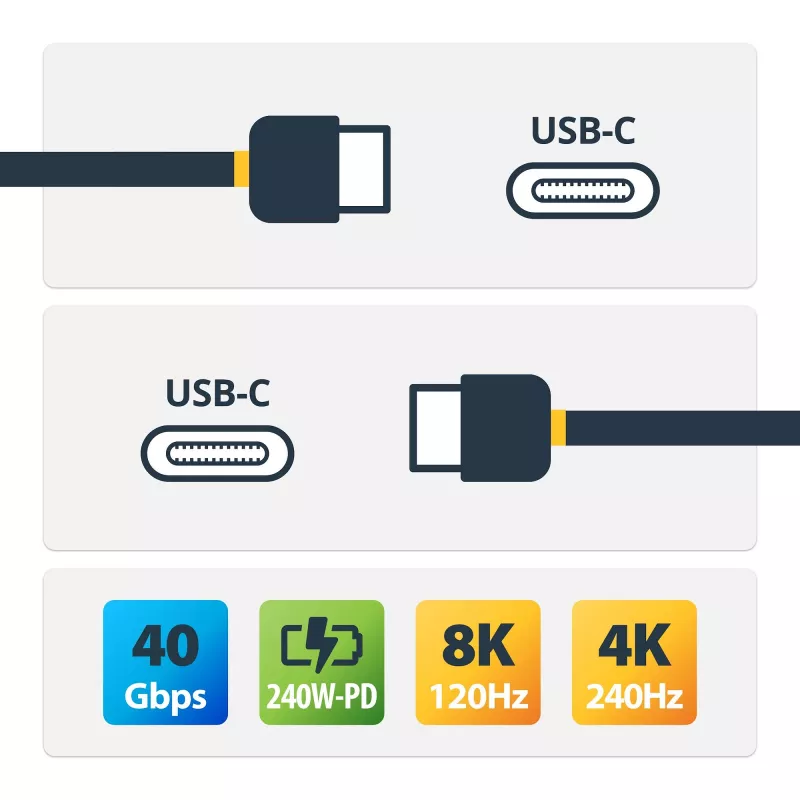 Cabo USB4 StarTech.com 50cm (1.6ft), cabo USB-C certificado USB-IF, 40Gbps, 240W Power Delivery PD 3.1 EPR, 8K 60Hz, cabo de transferência de dados USB Type-C, compatível com portas Thunderbolt/USB 3.2