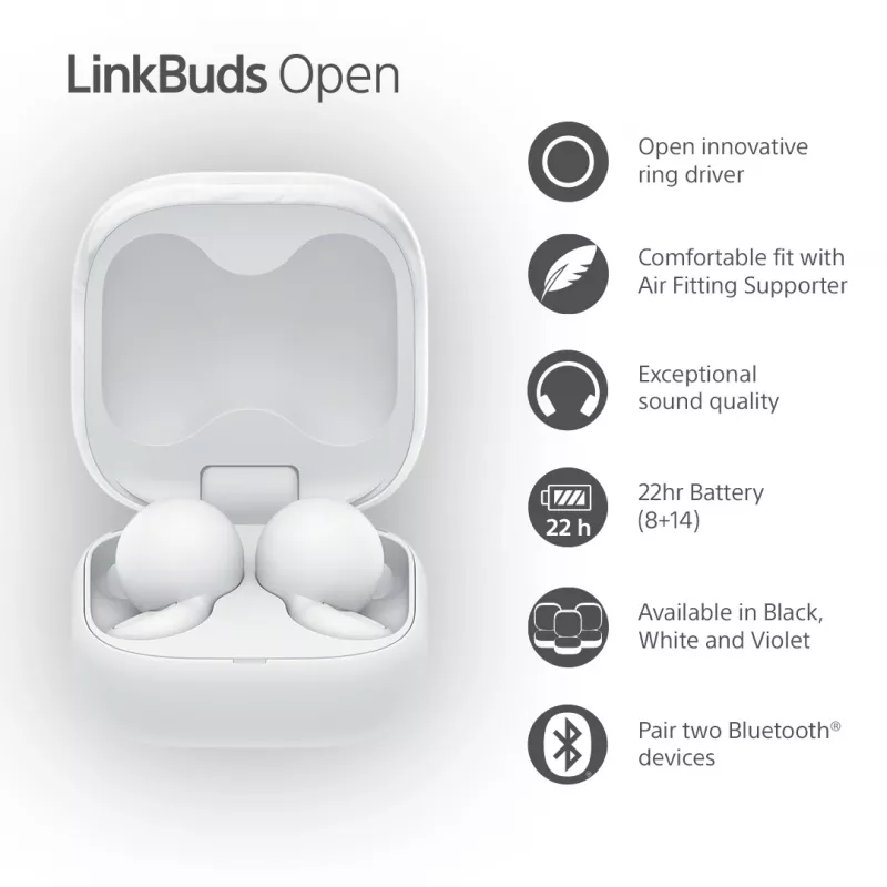Auscultadores sem fios Sony LinkBuds Open WFL910W – Bluetooth, 20–20000 Hz, 10 m de alcance, branco