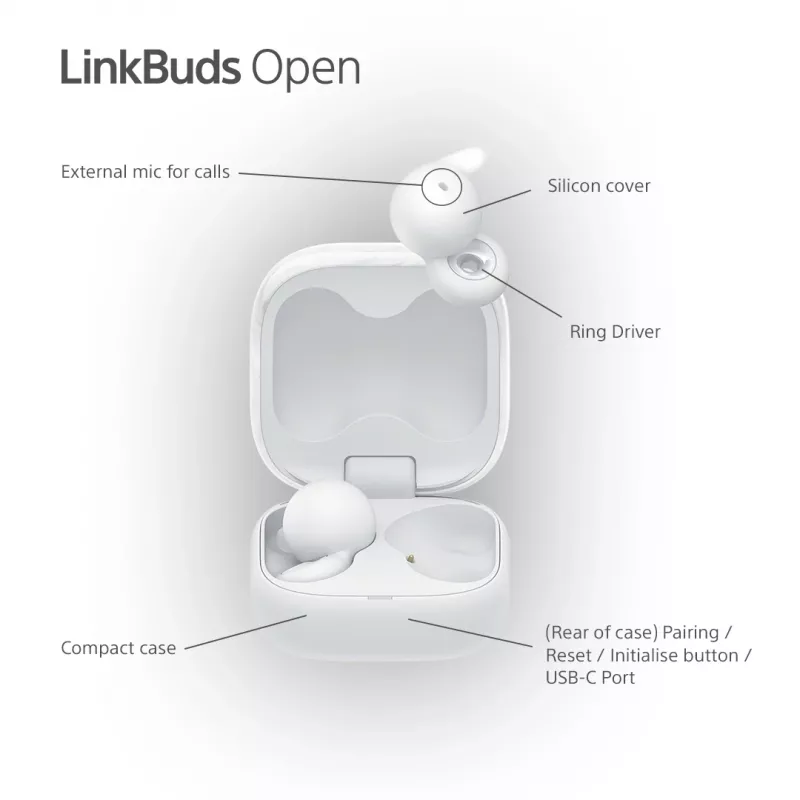 Auscultadores sem fios Sony LinkBuds Open WFL910W – Bluetooth, 20–20000 Hz, 10 m de alcance, branco