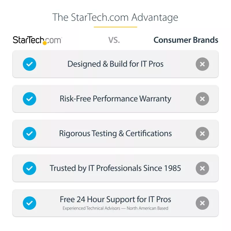 StarTech.com fecho universal para portátil 2 m, cabo de segurança para notebooks compatível com Noble Wedge/Nano/K-Slot, cabo de fecho com chave, antifurto, cabo de aço carbono resistente a cortes
