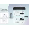 Switch gerido LevelOne Hilbert 28 portas Industrial Gigabit Smart Lite