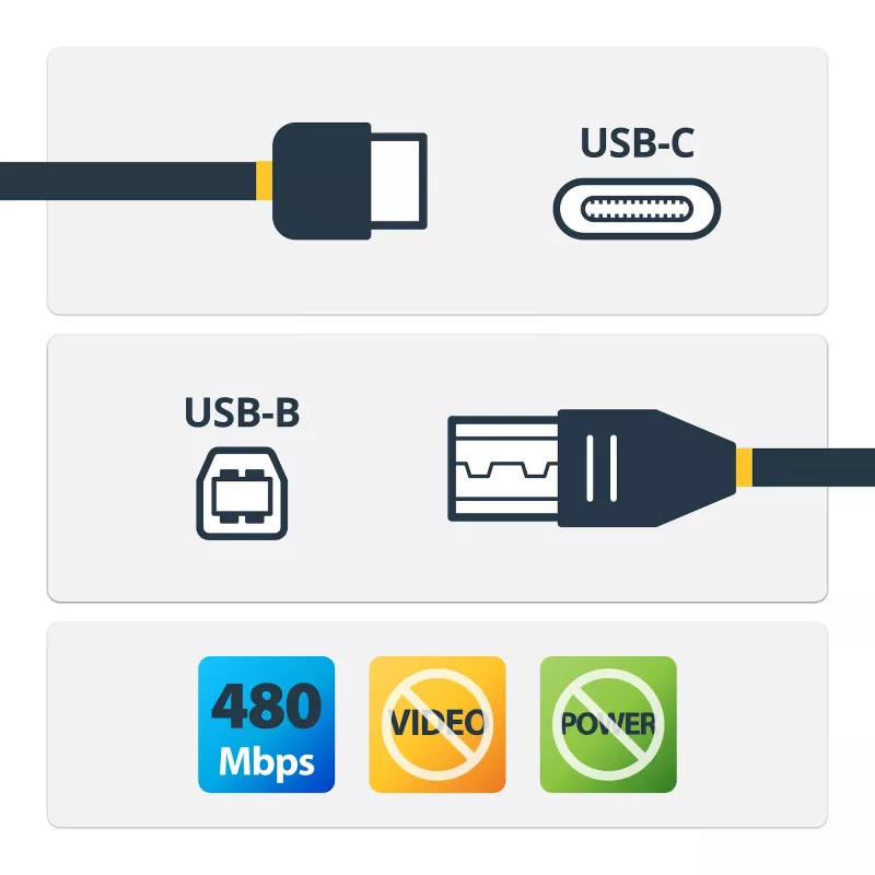 Cabo de impressora USB-C para USB-B StarTech.com - M/M - 0,5 m - USB 2.0