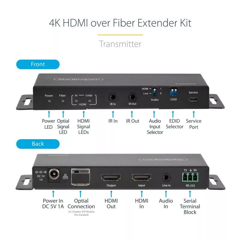 StarTech.com ST121HD20FXA2 kit extensor HDMI por fibra ótica 4K 60Hz, até 1 km (monomodo) / 300 m (multimodo), LC, HDR, HDCP, áudio/RS232/IR, transmissor e recetor