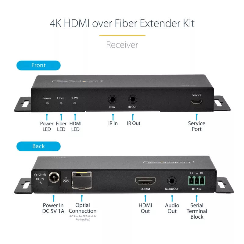 StarTech.com ST121HD20FXA2 kit extensor HDMI por fibra ótica 4K 60Hz, até 1 km (monomodo) / 300 m (multimodo), LC, HDR, HDCP, áudio/RS232/IR, transmissor e recetor