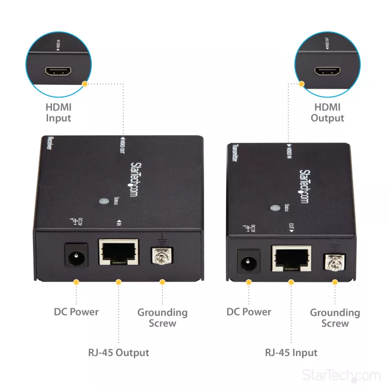 Extensor HDMI sobre CAT5e HDBaseT StarTech.com – Alimentação através do cabo – Ultra HD 4K – TAA