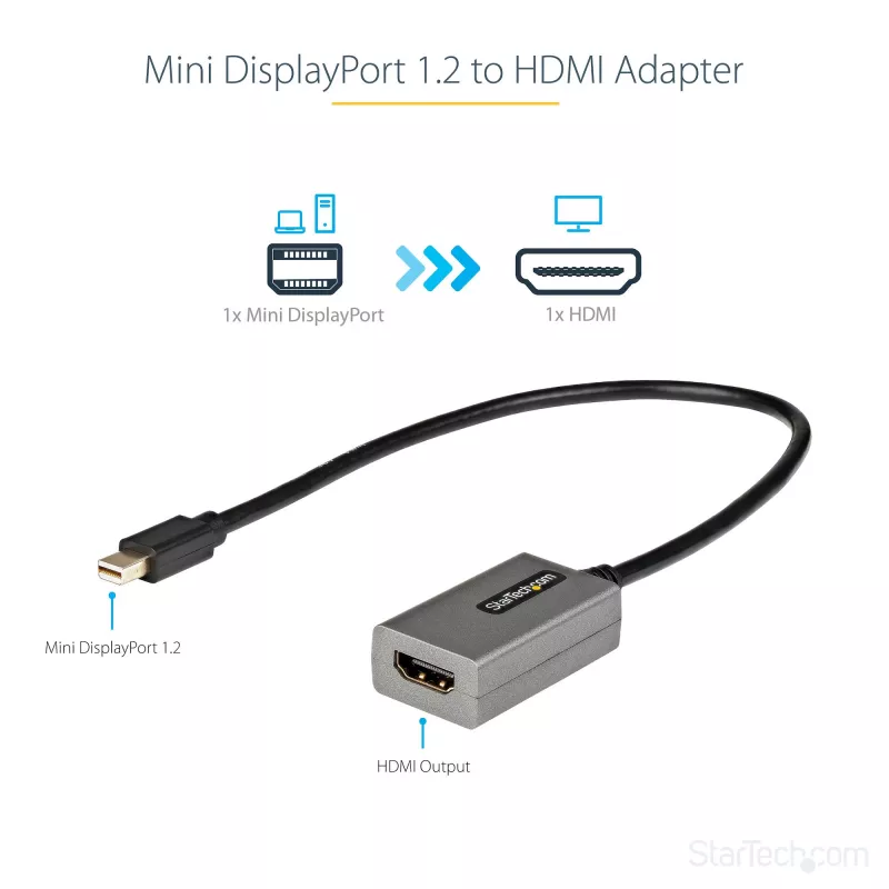Adaptador StarTech.com Mini DisplayPort para HDMI - adaptador dongle mDP para HDMI - 1080p - Mini DisplayPort 1.2 para monitor/ecrã HDMI - conversor de vídeo Mini DP para HDMI - cabo acoplado de 30 cm - versão atualizada do MDP2HDMI