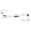 Repetidor de rede LevelOne Gigabit PoE repetidor em cascata