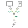 Cabo de alimentação em Y InLine tipo F alemão 1x IEC-C14 para 2x IEC-C13 1m
