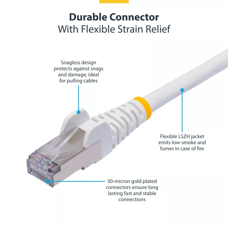 StarTech.com Cabo Ethernet CAT8 branco de 3m, RJ45 sem patilha, 25G/40G, 2000MHz, 100W PoE++, S/FTP, 26AWG cobre puro, LSZH, cabo de rede patch blindado com alívio de tensão, testado individualmente
