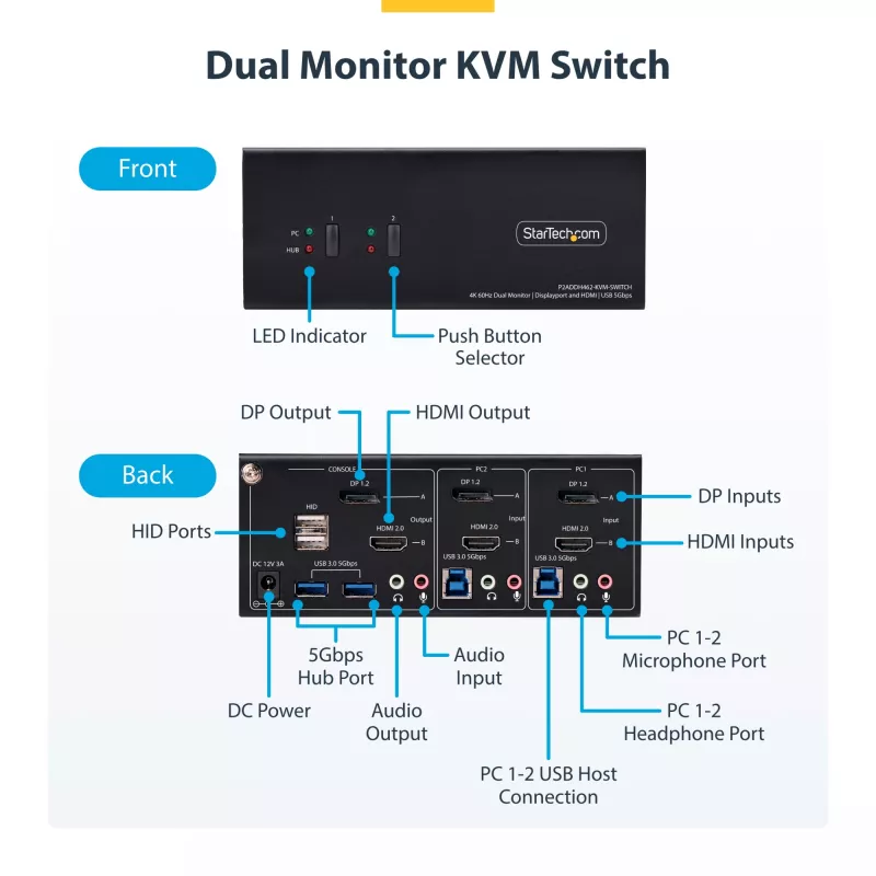 StarTech.com P2ADDH462-KVM-SWITCH Comutador KVM Preto