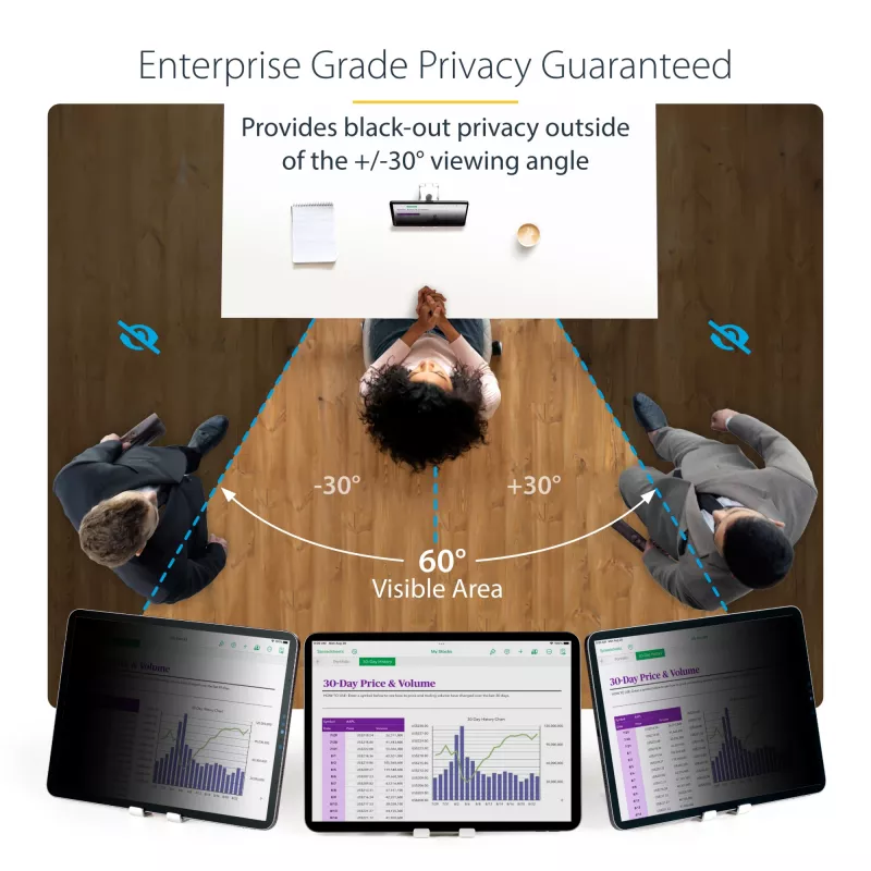 StarTech.com Película de privacidade de 4 vias para iPad Pro de 12,9 polegadas, 3.ª geração e mais recente, para orientação vertical/horizontal, compatível com toque, ângulo de visão +/- 30°, bloqueia até 51 % de luz azul, mate