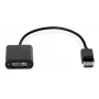 Adaptador DisplayPort para DVI HP F7W96AA 0,2 m