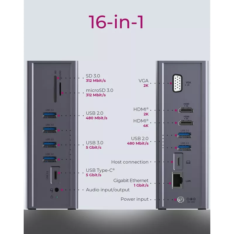 ICY BOX IB-DK2262AC com fios USB 3.2 Gen 1 (3.1 Gen 1) Type-C antracite