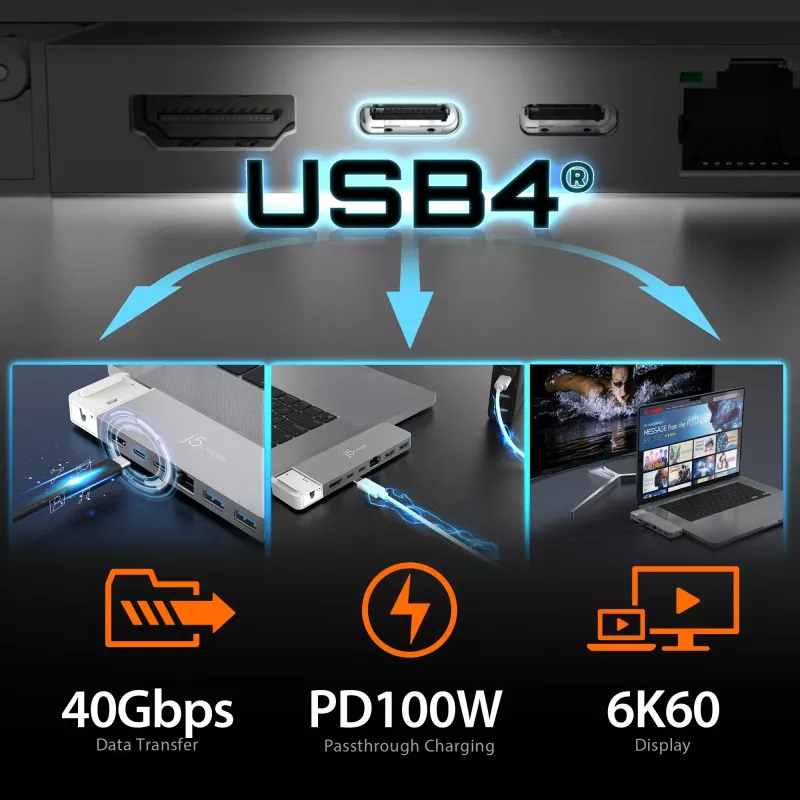 Hub USB j5create JCD395 4K60 Elite Pro com fios USB4 com kit MagSafe