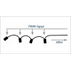 Cabo de partilha PWM Arctic PST Cabo Rev. 2 para 4 ventoinhas PWM, conectores PWM de 4 pinos, Preto