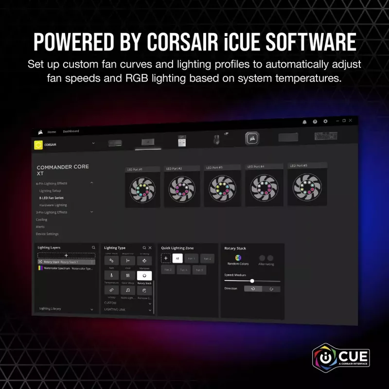 Controlador de ventoinhas Corsair iCUE Commander Core XT