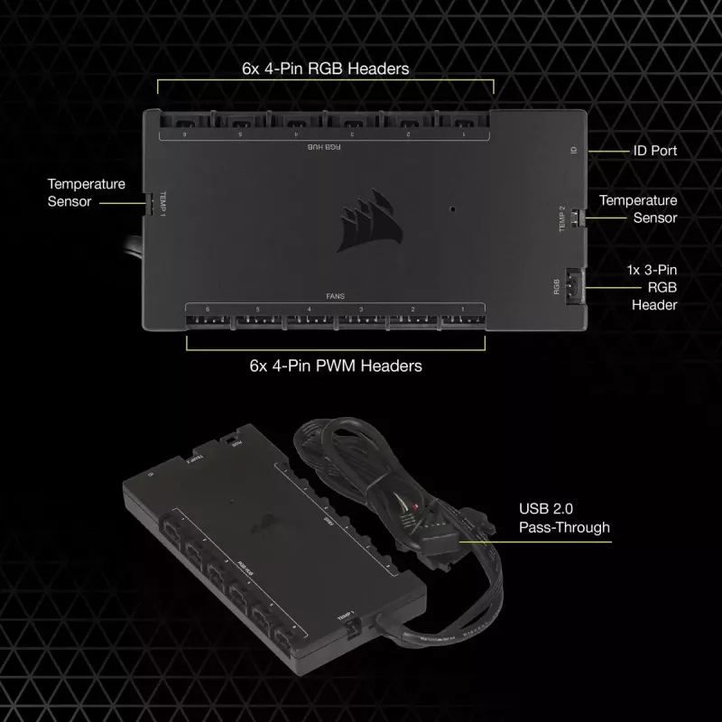 Controlador de ventoinhas Corsair iCUE Commander Core XT