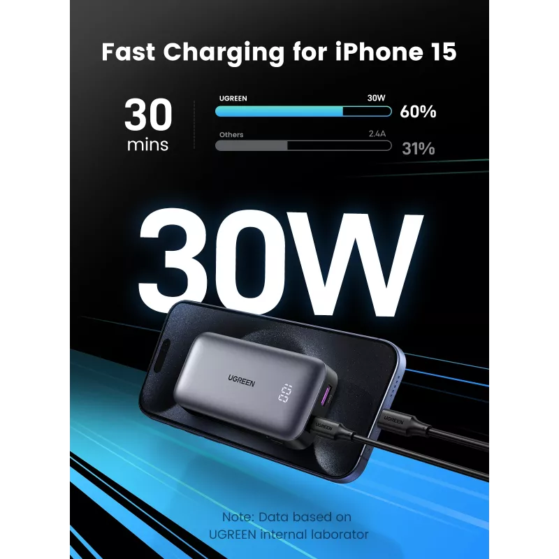 Powerbank portátil Ugreen 10000mAh Mini Quick Charging 30W