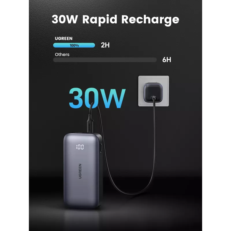 Powerbank portátil Ugreen 10000mAh Mini Quick Charging 30W