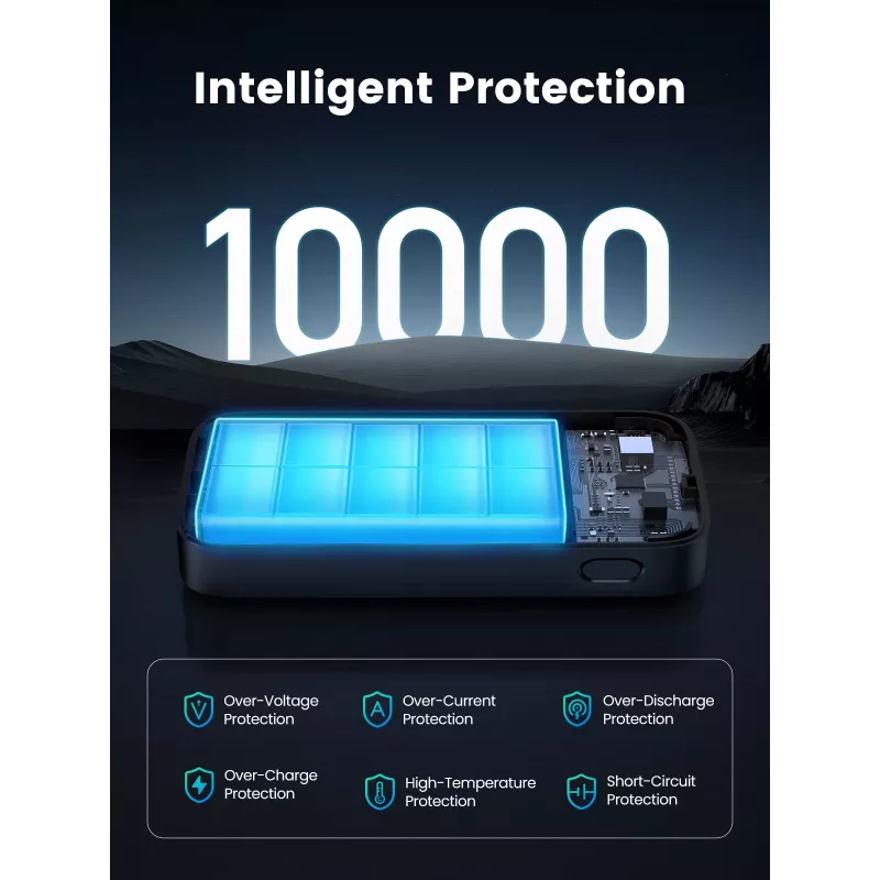 Powerbank portátil Ugreen 10000mAh Mini Quick Charging 30W