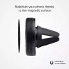 Suporte passivo SBS universal suporte de automóvel magnético TESUPPUNIVAIRMAG