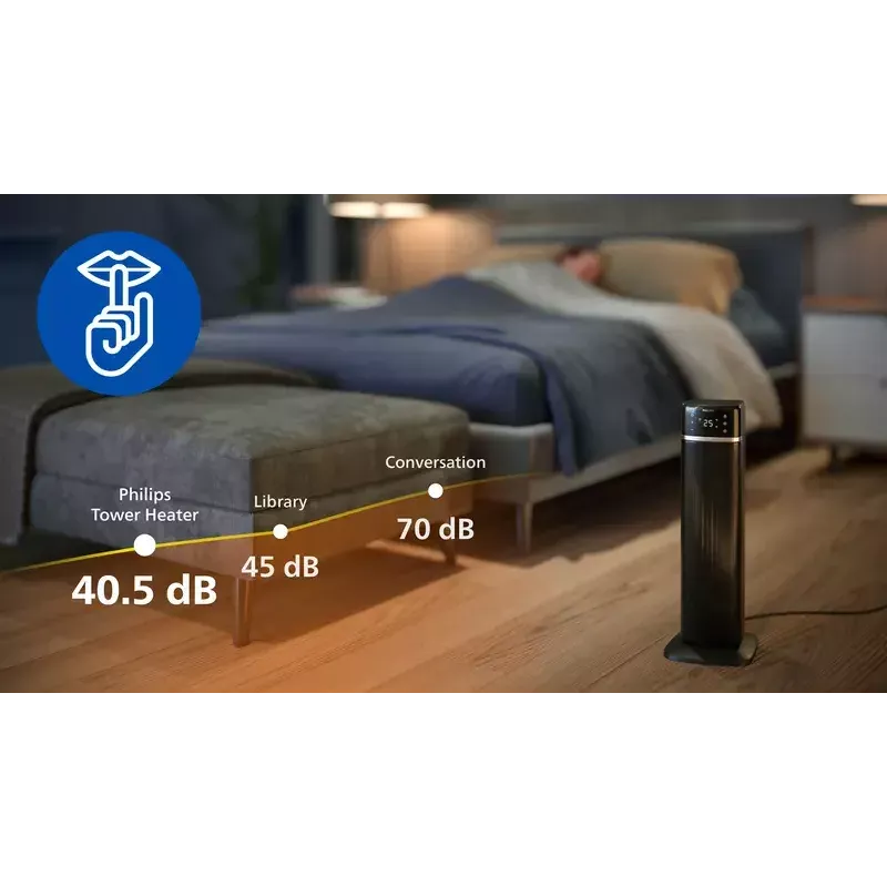 Termoventilador cerâmico Philips 5000 Series Smart Tower
