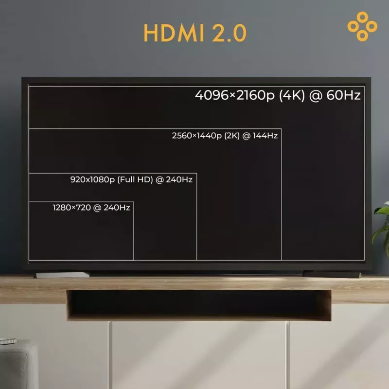 Cabo HDMI claroc FEN-HDMI-20-20M 4K@60Hz, comprimento 20,0 m