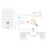 Netatmo Pack: Termostato inteligente + 3 válvulas de radiador inteligentes adicionais