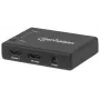 Splitter HDMI Manhattan 4 portas compacto