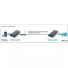 Receptor adicional Techly para amplificador / splitter HDMI Over IP IDATA EXTIP-373R
