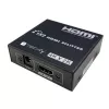 Splitter de vídeo Techly IDATA HDMI-4K230 2x HDMI 3840x2160 preto