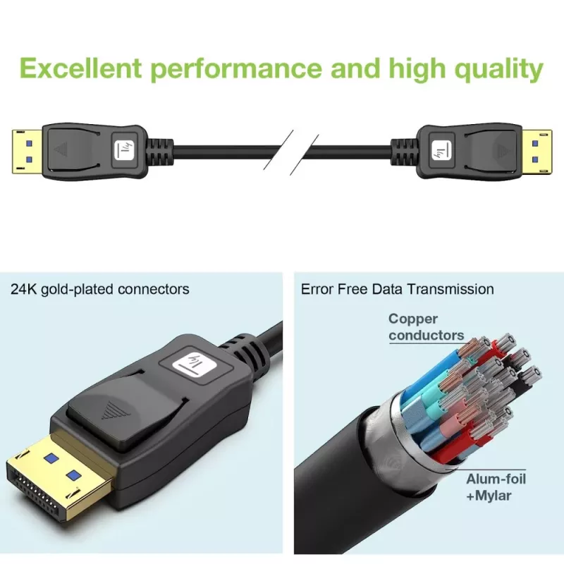 Cabo DisplayPort Techly ICOC-DSP-A21-020 2 m preto