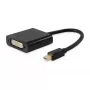 Adaptador Mini DisplayPort para DVI-D Dual Link Equip 133433