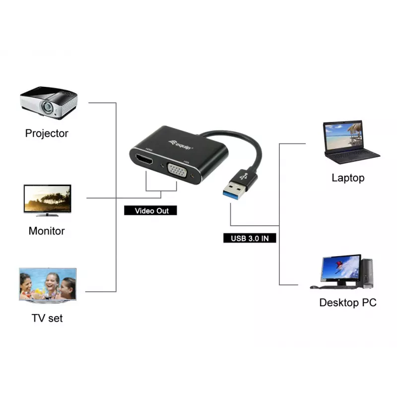 Equip 133386 adaptador USB 3.0 para HDMI/VGA (HD15) para dois monitores, USB 3.2 Gen 1 Type-A, 1920x1080