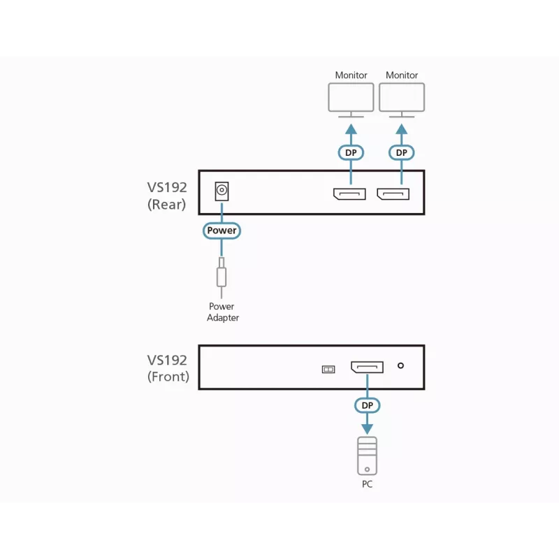 Splitter de vídeo ATEN VS192 DisplayPort 2x DisplayPort