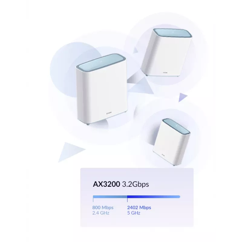 D-Link EAGLE PRO AI M32-3 AX3200 sistema Wi-Fi Mesh, pack de 3