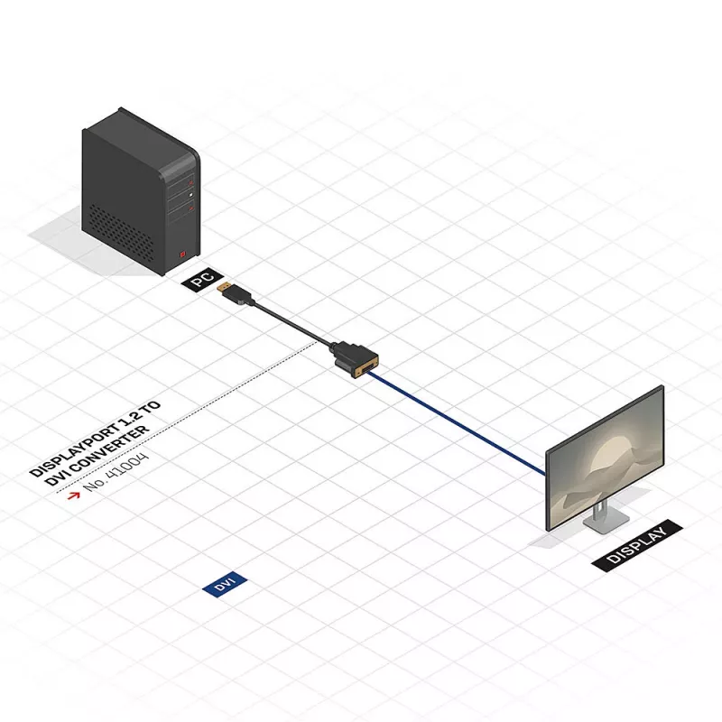 Conversor DisplayPort para DVI Lindy 41004