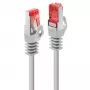 Lindy 47342 Cabo de rede Cat6 S/FTP 1 m, cinzento