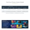 Filtro de privacidade StarTech.com para MacBook Pro 16