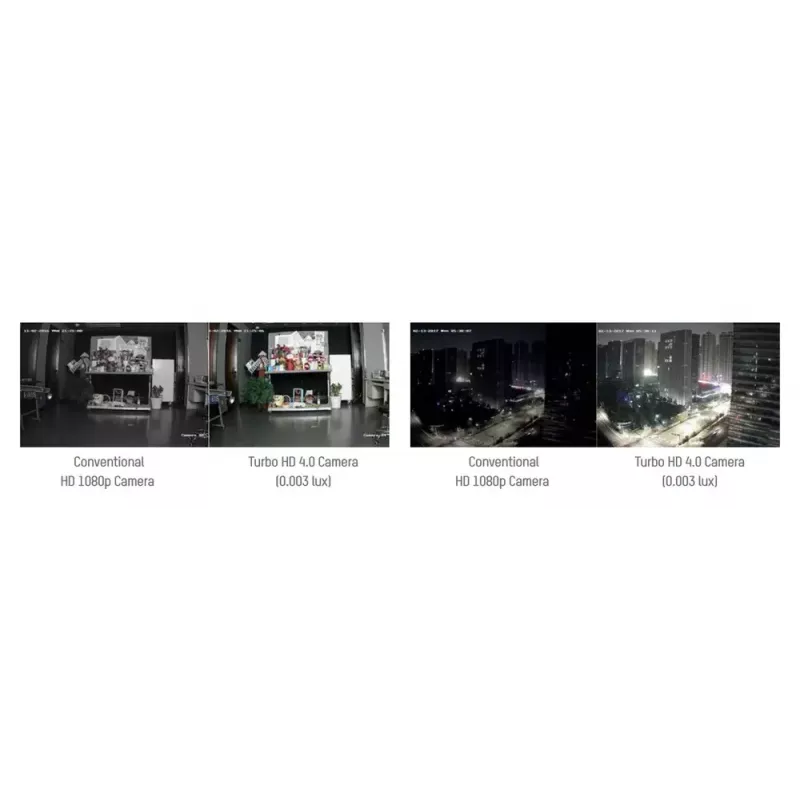 Câmara de vigilância CCTV Hikvision DS-2CE79H8T-AIT3ZF dome 2560 x 1944 píxeis