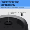 Rato HP 255 Dual Wireless Rato RF Wireless + Bluetooth