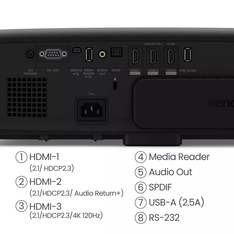 Projetor de distância padrão BenQ W4100i 3200 ANSI lúmenes DLP UHD 4K (3840x2160) 3D preto