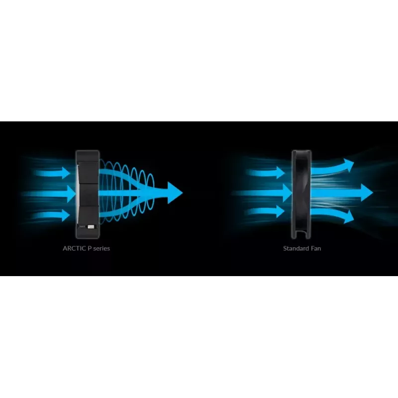 ARCTIC BioniX P120 A-RGB ventoinha de 120 mm com otimização de pressão e A-RGB