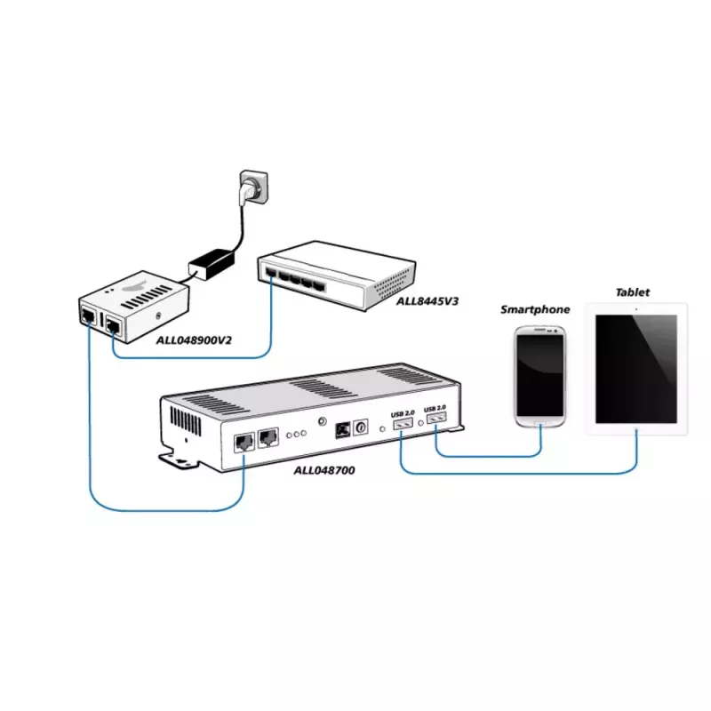 Adaptador PoE ALLNET ALL048900V2
