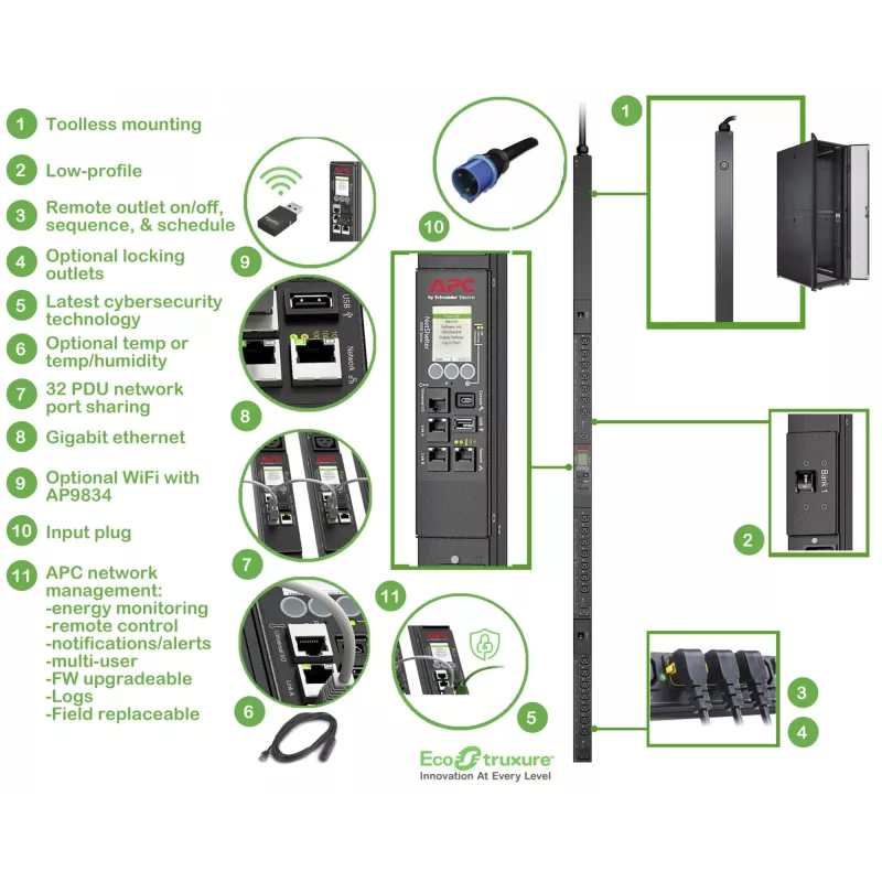 Unidade de distribuição de energia APC APDU9953 (PDU) 24 tomadas AC 0U preto