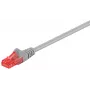 Cabo de rede Microconnect B-UTP6075 cinzento 7,5 m Cat6 U/UTP (UTP)
