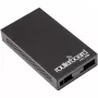 Capa Mikrotik CA433U