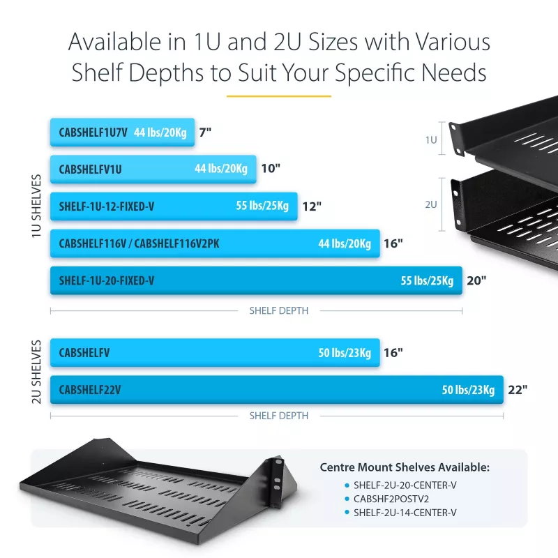 StarTech.com CABSHELF116V2PK pack de 2 prateleiras rack 1U ventiladas, 16 polegadas de profundidade